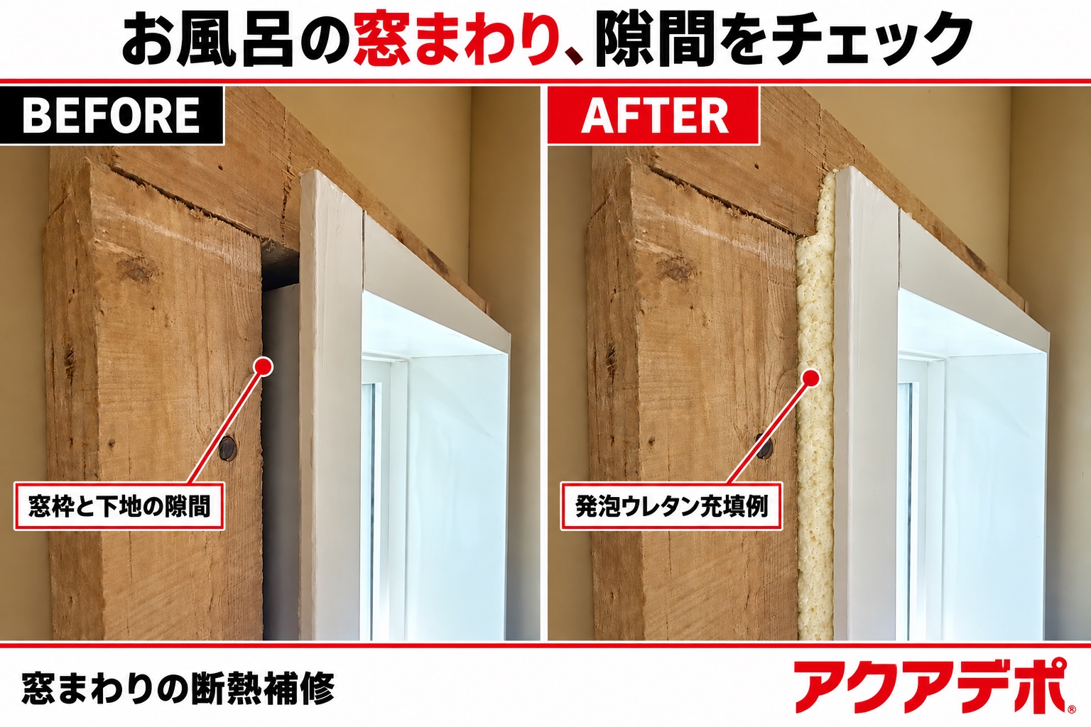 浴室の窓枠と木下地の隙間を確認した現場写真と、発泡ウレタンを充填した場合の参考画像。右側は実際の施工完了写真ではありません。